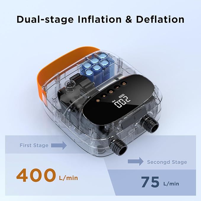 AIRBANK Puffer Pro Electric SUP Pump Rechargeable Paddle Board Air Pump