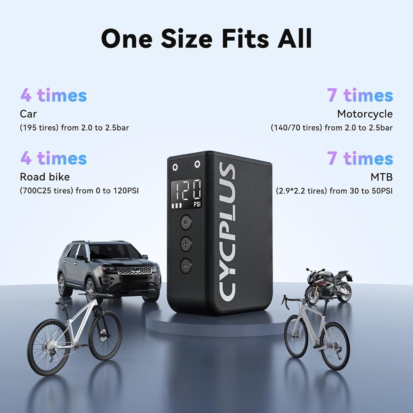 Cycplus AS2 Pro Max Mini Bike Pump 2025