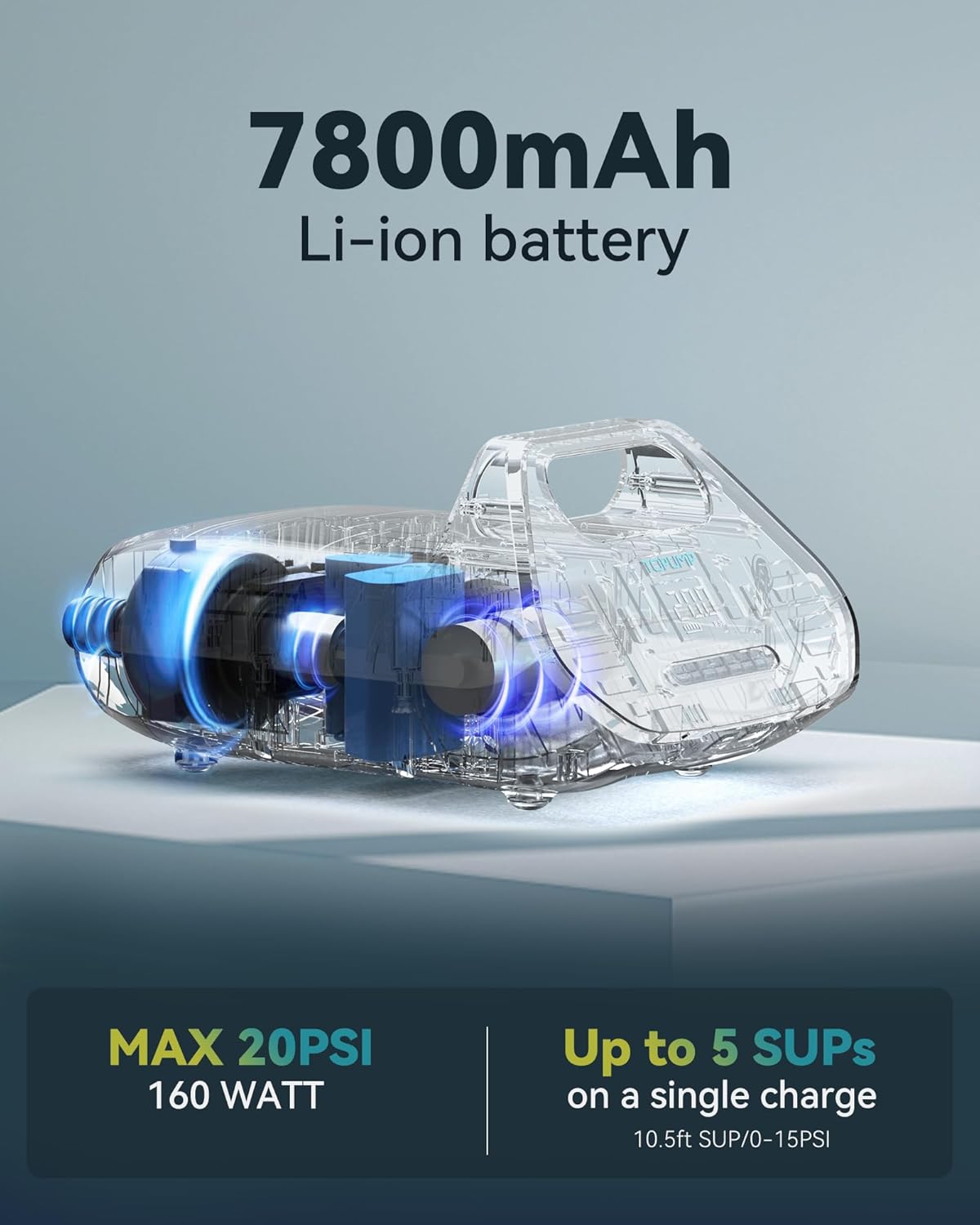 TOPUMP TPS300 Electric Paddle Board Pump