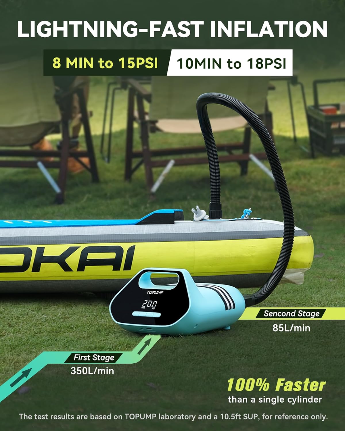 TOPUMP TPS300 Electric Paddle Board Pump