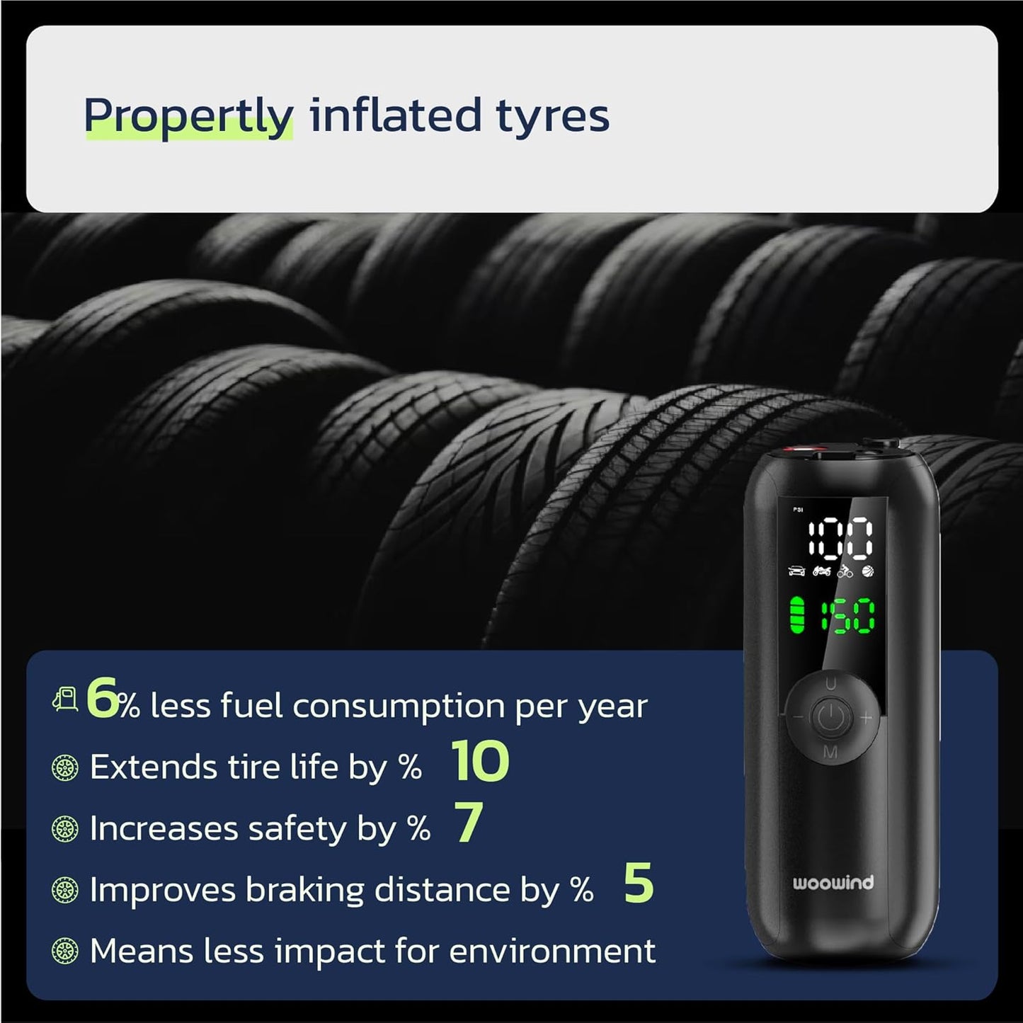 Woowind LP1 Tyre Inflator Air Compressor, 150 PSI, Bike Pump, Auto Cut Off, Cordless Car Tyre Inflator with Schrader, Presta, Dunlop, Pressure Gauge for Car, Bicycle, Motocycle